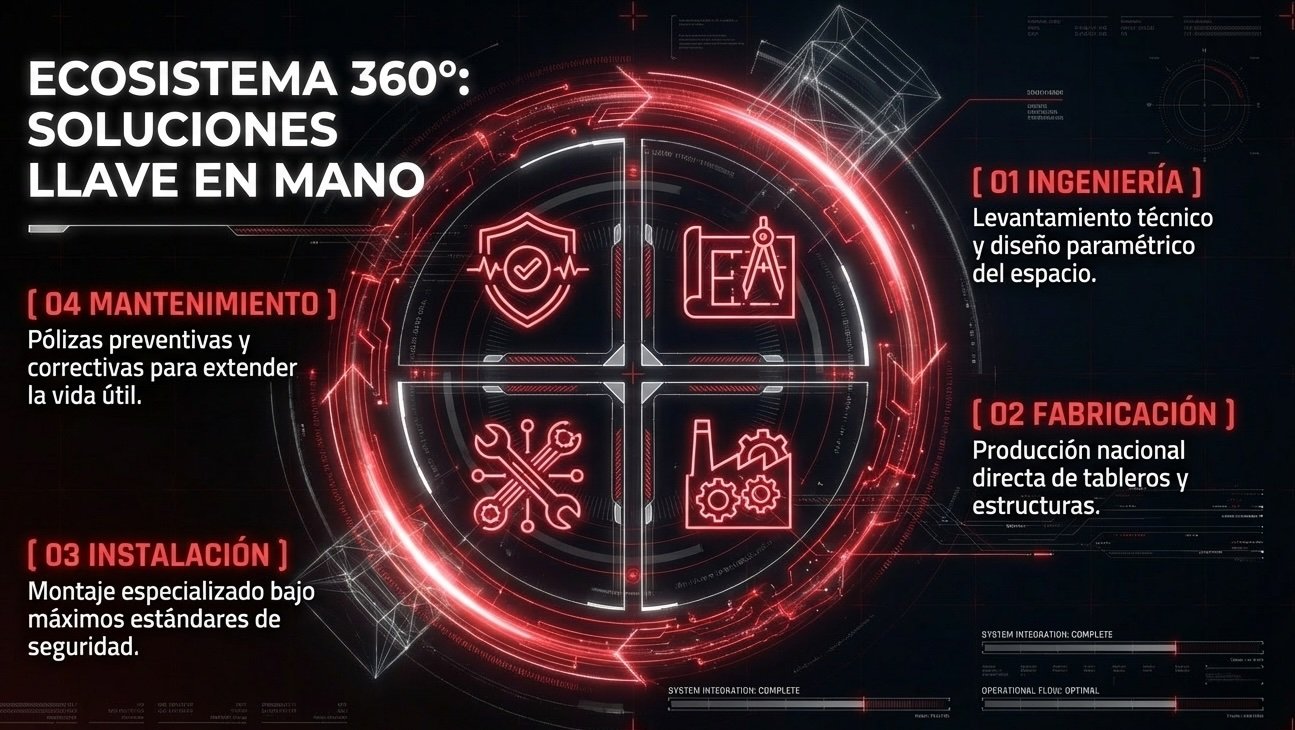 Ecosistema 360° Top Sport: Soluciones Llave en Mano. 01 Ingeniería y Diseño Paramétrico, 02 Fabricación Nacional Directa, 03 Instalación Certificada, 04 Mantenimiento y Pólizas. Control Total del Proyecto.